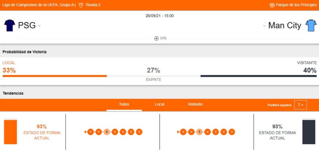 PSG vs Manchester City apuestas Betsson Ecuador