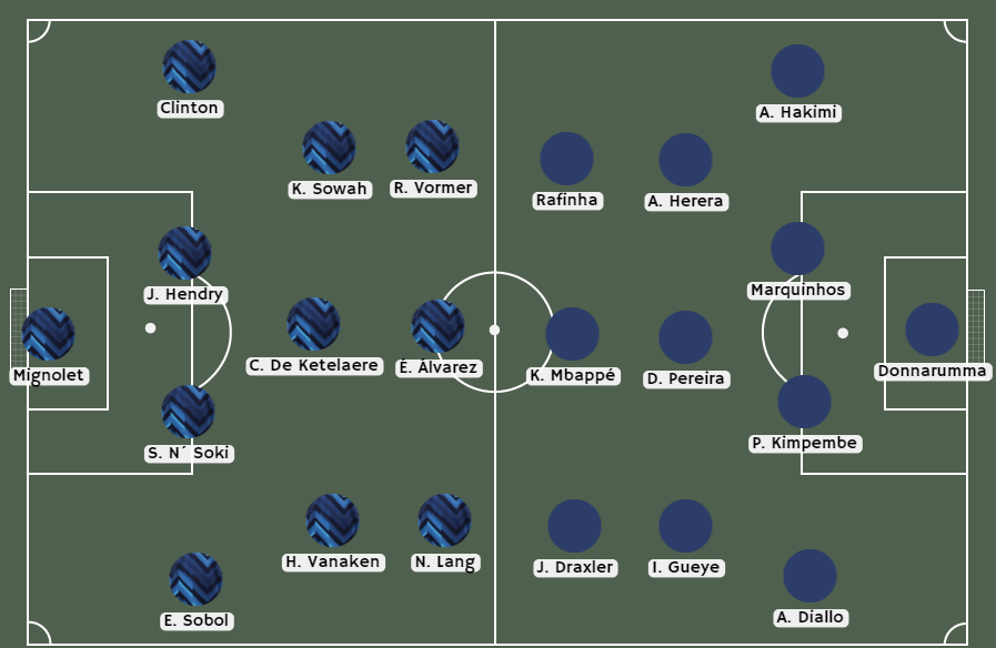 Alineaciones Brugge vs PSG en Betsson