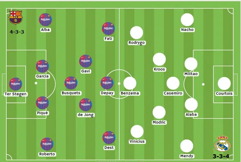 Barcelona vs Real Madrid apuestas Betsson Ecuador