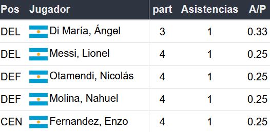 Pronósticos Betsson