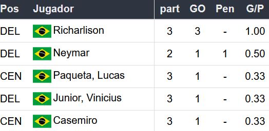 Pronósticos Betsson