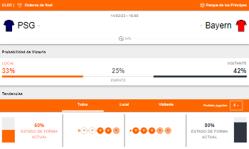 Probabilidad de victoria y estado de forma del PSG y Bayern Múnich