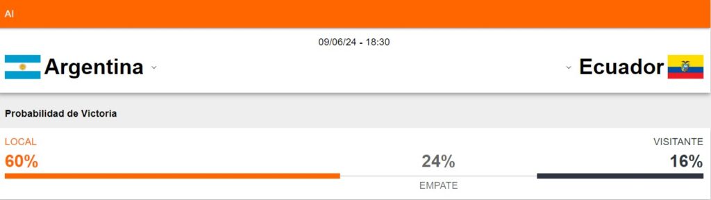 Probabilidad de victoria